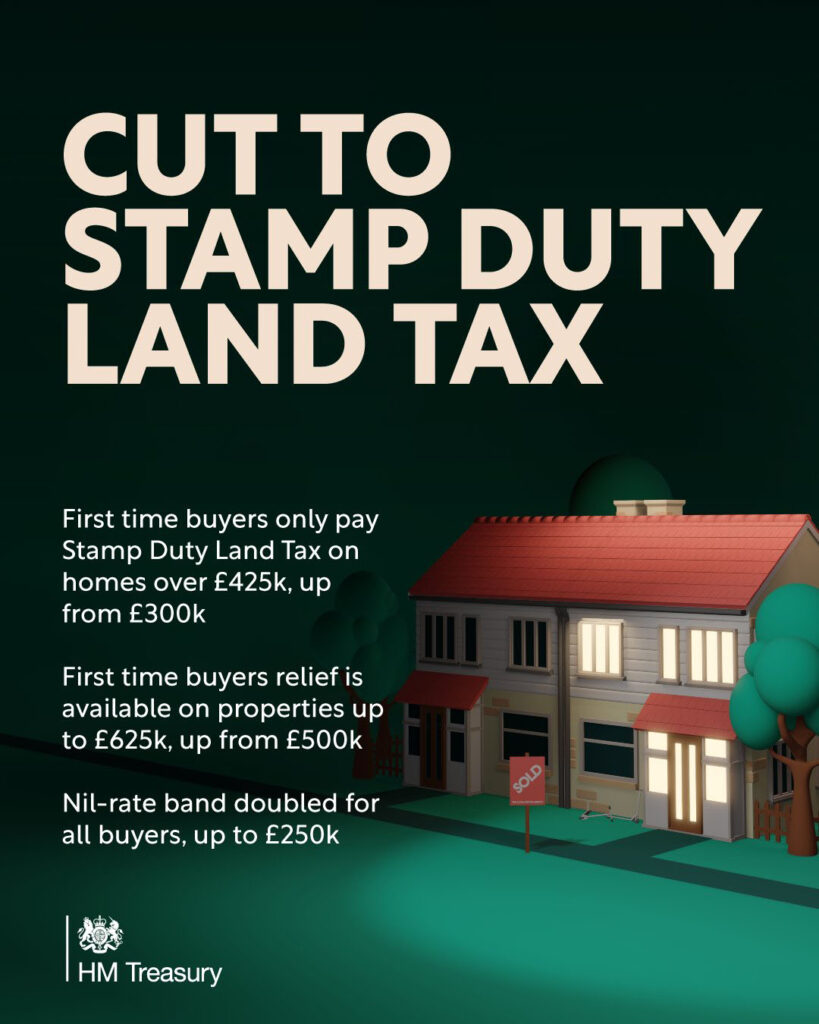 Kwarteng announces Stamp Duty cut effective from today